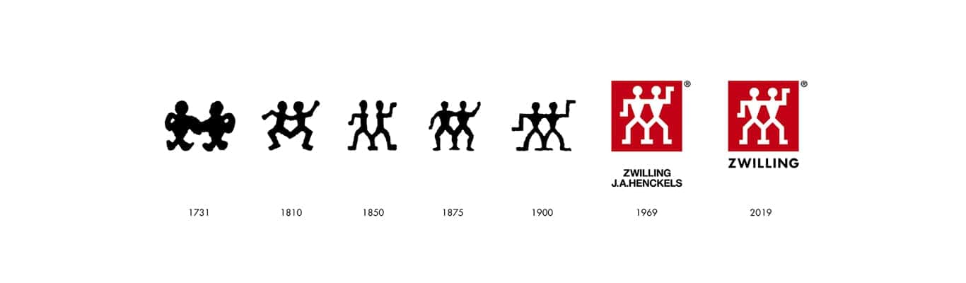 Zwilling Beauty Twin logos from 1731, 1810, 1850, 1875, 1900, 1969, 2019